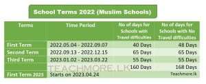 Muslim school calendar